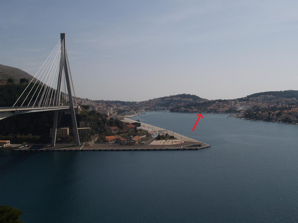 Dundo Apartment Dubrovnik